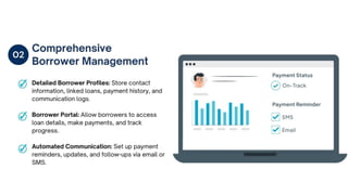 8 Essential Features Every Loan Management Software Should HaveUntitled presentation.pptx