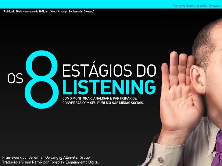 8 Estagios Do Listening