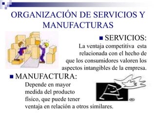 ORGANIZACIÓN DE SERVICIOS Y
MANUFACTURAS
 SERVICIOS:
La ventaja competitiva esta
relacionada con el hecho de
que los consumidores valoren los
aspectos intangibles de la empresa.
 MANUFACTURA:
Depende en mayor
medida del producto
físico, que puede tener
ventaja en relación a otros similares.
 