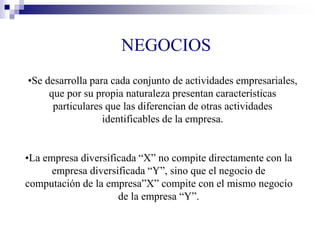 NEGOCIOS
•Se desarrolla para cada conjunto de actividades empresariales,
que por su propia naturaleza presentan características
particulares que las diferencian de otras actividades
identificables de la empresa.
•La empresa diversificada “X” no compite directamente con la
empresa diversificada “Y”, sino que el negocio de
computación de la empresa”X” compite con el mismo negocio
de la empresa “Y”.
 