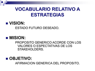 VOCABULARIO RELATIVO A
ESTRATEGIAS
 VISION:
ESTADO FUTURO DESEADO.
 MISION:
PROPOSITO GENERICO ACORDE CON LOS
VALORES O ESPECTATIVAS DE LOS
STAKEHOLDERS.
 OBJETIVO:
AFIRMACION GENERICA DEL PROPOSITO.
 