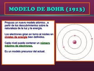MODELO DE BOHR (1913)MODELO DE BOHR (1913)
Propuso un nuevo modelo atómico , aPropuso un nuevo modelo atómico , a
partir de los descubrimientos sobre lapartir de los descubrimientos sobre la
naturaleza de la luz y la energía.naturaleza de la luz y la energía.
Los electrones giran en torno al núcleo enLos electrones giran en torno al núcleo en
niveles de energíaniveles de energía bien definidos.bien definidos.
Cada nivel puede contener unCada nivel puede contener un númeronúmero
máximo de electrones.máximo de electrones.
Es un modelo precursor del actual.Es un modelo precursor del actual.
 