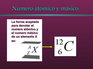 Numero atómico y másico.Numero atómico y másico.
La forma aceptadaLa forma aceptada
para denotar elpara denotar el
numero atómico ynumero atómico y
el numero másicoel numero másico
de un elemento Xde un elemento X
es:es:
 