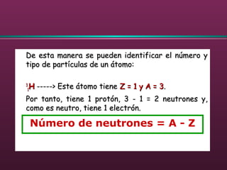 De esta manera se pueden identificar el número yDe esta manera se pueden identificar el número y
tipo de partículas de un átomo:tipo de partículas de un átomo:
33
11HH -----> Este átomo tiene-----> Este átomo tiene Z = 1 y A = 3Z = 1 y A = 3..
Por tanto, tiene 1 protón, 3 - 1 = 2 neutrones y,Por tanto, tiene 1 protón, 3 - 1 = 2 neutrones y,
como es neutro, tiene 1 electrón.como es neutro, tiene 1 electrón.
Número de neutrones = A - Z
 