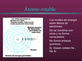 Átomo estable
Los niveles de energía
están llenos de
electrones .
No se combina con
otros y no forma
compuestos.
No forma enlaces
químicos.
Ej. Gases nobles He ,
Ne Ar
 