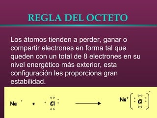 REGLA DEL OCTETO
Los átomos tienden a perder, ganar o
compartir electrones en forma tal que
queden con un total de 8 electrones en su
nivel energético más exterior, esta
configuración les proporciona gran
estabilidad.
 
