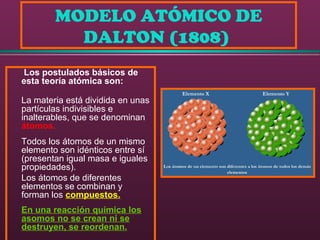 MODELO ATÓMICO DE
DALTON (1808)
Los postulados básicos de
esta teoría atómica son:
La materia está dividida en unas
partículas indivisibles e
inalterables, que se denominan
átomos.
Todos los átomos de un mismo
elemento son idénticos entre sí
(presentan igual masa e iguales
propiedades).
Los átomos de diferentes
elementos se combinan y
forman los compuestos.
En una reacción química los
asomos no se crean ni se
destruyen, se reordenan.
 