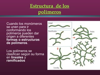Estructura de los
polímeros
Cuando los monómeros
se unen para ir
conformando los
polímeros pueden dar
origen a diferentes
formas o estructuras
de polímeros.
Los polímeros se
clasifican según su forma
en lineales y
ramificados
 