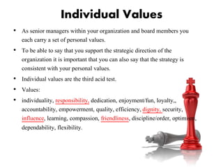 Individual Values
• As senior managers within your organization and board members you
each carry a set of personal values.
• To be able to say that you support the strategic direction of the
organization it is important that you can also say that the strategy is
consistent with your personal values.
• Individual values are the third acid test.
• Values:
• individuality, responsibility, dedication, enjoyment/fun, loyalty,,
accountability, empowerment, quality, efficiency, dignity, security,
influence, learning, compassion, friendliness, discipline/order, optimism,
dependability, flexibility.
 