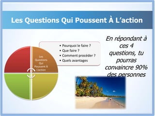Les Styles d’ApprentissageAu terme de ce chapitre, Tusauras exactement quels mots utiliser pour être sur la même longueur d’onde que la personne en face de toi, et la convaincre sans efforts