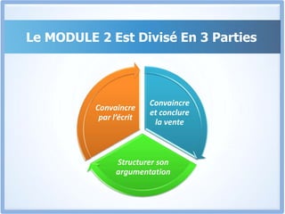 Tout Pour ConvaincreMODULE 2