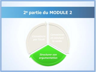 MODULE 2: 7 étapes pour convaincre et conclure la vente