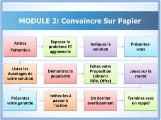 3epartie du MODULE 2