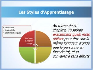 Le MODULE 1 Est Divisé En 4 Parties