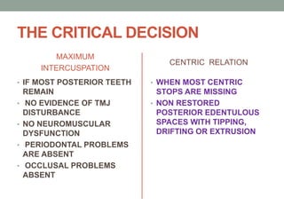 Examination,diagnosis and treatment planning in rpd | PPTX