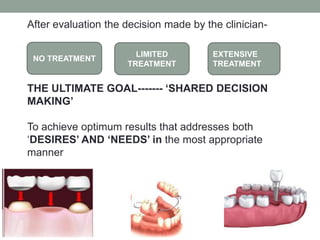 Examination,diagnosis and treatment planning in rpd | PPTX