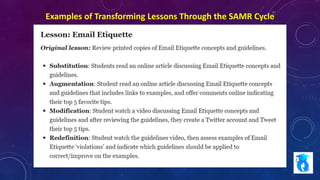 8 Examples of Transforming Lessons Through the SAMR Model | PPTX