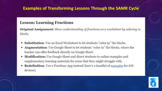 8 Examples of Transforming Lessons Through the SAMR Model | PPTX