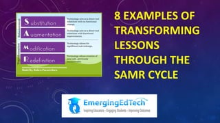 8 EXAMPLES OF
TRANSFORMING
LESSONS
THROUGH THE
SAMR CYCLE
 