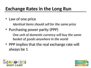 Exchange Rates in the Long Run
• Law of one price
Identical items should sell for the same price
• Purchasing power parity (PPP)
One unit of domestic currency will buy the same
basket of goods anywhere in the world
• PPP implies that the real exchange rate will
always be 1
 