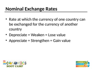 Nominal Exchange Rates
• Rate at which the currency of one country can
be exchanged for the currency of another
country
• Depreciate = Weaken = Lose value
• Appreciate = Strengthen = Gain value
 