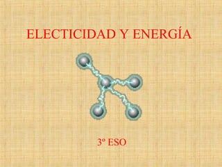 ELECTICIDAD Y ENERGÍA
3º ESO
 