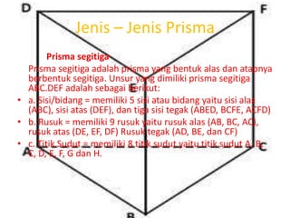 Jenis – Jenis Prisma
Prisma segitiga
Prisma segitiga adalah prisma yang bentuk alas dan atapnya
berbentuk segitiga. Unsur yang dimiliki prisma segitiga
ABC.DEF adalah sebagai berikut:
• a. Sisi/bidang = memiliki 5 sisi atau bidang yaitu sisi alas
(ABC), sisi atas (DEF), dan tiga sisi tegak (ABED, BCFE, ACFD)
• b. Rusuk = memiliki 9 rusuk yaitu rusuk alas (AB, BC, AC),
rusuk atas (DE, EF, DF) Rusuk tegak (AD, BE, dan CF)
• c. Titik Sudut = memiliki 8 titik sudut yaitu titik sudut A, B,
C, D, E, F, G dan H.
 