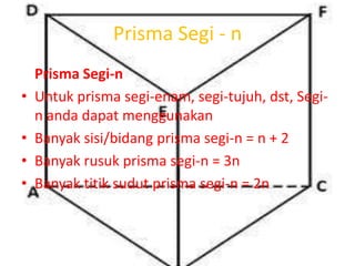 Prisma Segi - n
Prisma Segi-n
• Untuk prisma segi-enam, segi-tujuh, dst, Segi-
n anda dapat menggunakan
• Banyak sisi/bidang prisma segi-n = n + 2
• Banyak rusuk prisma segi-n = 3n
• Banyak titik sudut prisma segi-n = 2n
 