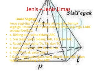 Jenis – Jenis Limas
Limas Segitiga
limas segi-tiga T.ABC karena alasnya berbentuk
segitiga. Unsur-unsur yang dimiliki limas segi-tiga T.ABC
sebagai berikut:
• a. Bidang alas yaitu bidang ABC
• b. Sisi tegak yaitu bidang TAB, TBC,dan TAC
• c. Rusuk tegak yaitu TA, TB, dan TC
• d. Rusuk alas yaitu AB, BC, dan AC
• e. Titik Puncak yaitu titik T
• f. Garis tinggi yaitu garis yang ditarik dari titik T dan
tegak lurus bidang alas ABC.
 