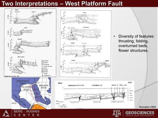 BERG - HUGHES
C E N T E R
• Diversity of features:
thrusting, folding,
overturned beds,
flower structures.
Shumaker (1992)
 