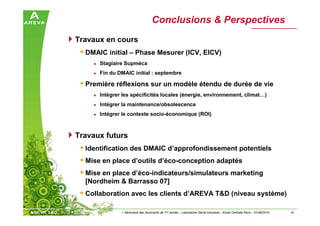 10> Séminaire des doctorants de 1ère année – Laboratoire Génie Industriel – Ecole Centrale Paris – 01/06/2010
Conclusions & Perspectives
Travaux en cours
DMAIC initial – Phase Mesurer (ICV, EICV)
Stagiaire Supméca
Fin du DMAIC initial : septembre
Première réflexions sur un modèle étendu de durée de vie
Intégrer les spécificités locales (énergie, environnement, climat…)
Intégrer la maintenance/obsolescence
Intégrer le contexte socio-économique (ROI)
Travaux futurs
Identification des DMAIC d’approfondissement potentiels
Mise en place d’outils d’éco-conception adaptés
Mise en place d’éco-indicateurs/simulateurs marketing
[Nordheim & Barrasso 07]
Collaboration avec les clients d’AREVA T&D (niveau système)
 