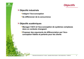 6> Séminaire des doctorants de 1ère année – Laboratoire Génie Industriel – Ecole Centrale Paris – 01/06/2010
Objectifs
Objectifs industriels
Intégrer l’éco-conception
Se différencier de la concurrence
Objectifs académiques
Manager l’ACV et l’éco-conception de systèmes complexes
dans un contexte changeant
Proposer des arguments de différenciation par l’éco-
conception fiables et parlants pour les clients
 
