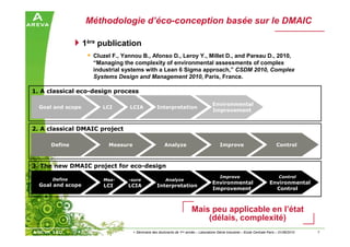 7> Séminaire des doctorants de 1ère année – Laboratoire Génie Industriel – Ecole Centrale Paris – 01/06/2010
Méthodologie d’éco-conception basée sur le DMAIC
Environmental
Improvement
1. A classical eco-design process
Define
Goal and scope
Mea-
LCI
Analyze
Interpretation
Improve
Environmental
Improvement
Control
Environmental
Control
-sure
LCIA
3. The new DMAIC project for eco-design
Define Measure Analyze Improve Control
2. A classical DMAIC project
1ère publication
Cluzel F., Yannou B., Afonso D., Leroy Y., Millet D., and Pareau D., 2010,
“Managing the complexity of environmental assessments of complex
industrial systems with a Lean 6 Sigma approach,” CSDM 2010, Complex
Systems Design and Management 2010, Paris, France.
Mais peu applicable en l’état
(délais, complexité)
Goal and scope LCI InterpretationLCIA
 