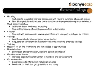 General findings
• Housing
• Participants requested financial assistance with housing purchase at area of choice
• That SibanyeGold build houses closer to work for employees renting accommodation
• Work accommodation
• Quality of hostel food need improving
• Request for training of people cooking food in the hostels
• Children
• Request with assistance in paying school fees and transport to schools for children
• Savings
• Imali financial education programme applauded
• Requests for some form of assistance in saving including enforced savings
• Training
• Request for on–the-job training and fair access to opportunities
• Discrimination
• Elimination of discrimination, cronism, sexism and racism
• Gender-related issues
• Increase opportunities for women in numbers and advancement
• Communication
• Equal access to information including bursaries
• Feedback on the focus group sessions and urvey
 
