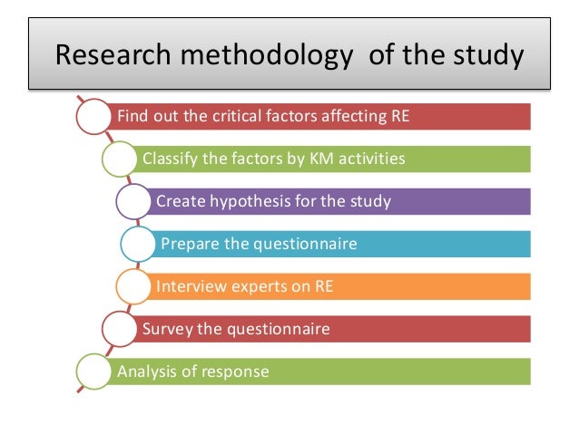 Literature review spss