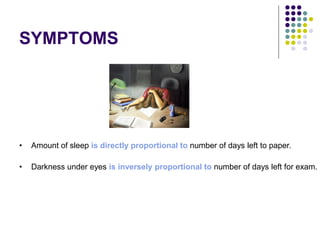 SYMPTOMS
• Amount of sleep is directly proportional to number of days left to paper.
• Darkness under eyes is inversely proportional to number of days left for exam.
 