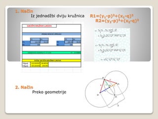 1. Način
Iz jednadžbi dviju kružnica R1=(y1-p)2+(x1-q)2
R2=(y2-p)2+(x2-q)2
2. Način
Preko geometrije
 
