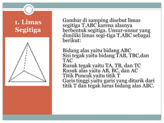 1. Limas
Segitiga
Gambar di samping disebut limas
segitiga T.ABC karena alasnya
berbentuk segitiga. Unsur-unsur yang
dimiliki limas segi-tiga T.ABC sebagai
berikut:
Bidang alas yaitu bidang ABC
Sisi tegak yaitu bidang TAB, TBC,dan
TAC
Rusuk tegak yaitu TA, TB, dan TC
Rusuk alas yaitu AB, BC, dan AC
Titik Puncak yaitu titik T
Garis tinggi yaitu garis yang ditarik dari
titik T dan tegak lurus bidang alas ABC.
 