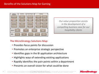 CONFIDENTIALThe Information Contained In This Presentation Is Confidential And Proprietary To MicroStrategy. The Recipient Of This Document Agrees That They Will Not Disclose Its Contents To Any
Third Party Or Otherwise Use This Presentation For Any Purpose Other Than An Evaluation Of MicroStrategy's Business Or Its Offerings. Reproduction or Distribution Is Prohibited.
10
Benefits of the Solutions Map for Gaming
The MicroStrategy Solutions Map:
• Provides focus points for discussion
• Promotes an enterprise strategic perspective
• Identifies gaps in the BI application architecture
• Highlights ways of extending existing applications
• Rapidly identifies the pain points within a department
• Presents an overall vision for what could be done
Our value proposition assists
in the development of a
compelling business case for our
hospitality clients
 
