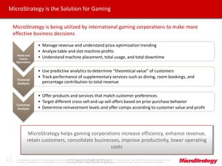 CONFIDENTIALThe Information Contained In This Presentation Is Confidential And Proprietary To MicroStrategy. The Recipient Of This Document Agrees That They Will Not Disclose Its Contents To Any
Third Party Or Otherwise Use This Presentation For Any Purpose Other Than An Evaluation Of MicroStrategy's Business Or Its Offerings. Reproduction or Distribution Is Prohibited.
5
MicroStrategy is the Solution for Gaming
MicroStrategy is being utilized by international gaming corporations to make more
effective business decisions
Hotel and
Casino
Operations
• Manage revenue and understand price optimization trending
• Analyze table and slot machine profits
• Understand machine placement, total usage, and total downtime
Financial
Analysis
• Use predictive analytics to determine “theoretical value” of customers
• Track performance of supplementary services such as dining, room bookings, and
percentage contribution to total revenue
Customer
Analysis
• Offer products and services that match customer preferences
• Target different cross-sell and up-sell offers based on prior purchase behavior
• Determine reinvestment levels and offer comps according to customer value and profit
MicroStrategy helps gaming corporations increase efficiency, enhance revenue,
retain customers, consolidate businesses, improve productivity, lower operating
costs
 