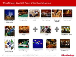CONFIDENTIALThe Information Contained In This Presentation Is Confidential And Proprietary To MicroStrategy. The Recipient Of This Document Agrees That They Will Not Disclose Its Contents To Any
Third Party Or Otherwise Use This Presentation For Any Purpose Other Than An Evaluation Of MicroStrategy's Business Or Its Offerings. Reproduction or Distribution Is Prohibited.
MicroStrategy Covers All Facets of the Gaming Business
6
Traditional: Bricks &
Mortar Casinos
The Casino Floor Hotel Food & Beverage Shopping &
Amenities
Entertainment
Casino Racing OTBs & Online Betting
Other Wagering Internet Gaming Lotteries Sports Books VLTs & “Class 2”
American “Racinos”
 