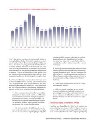 It isn’t that service providers are intentionally halting or
slowing build-out. Today, the nation’s populated areas are
mature markets where the opportunity for growth has pla-
teaued. This creates ongoing pressure to stimulate demand
in smaller markets. But unlike in the monopoly era, when
costs could be passed through to customers or subsidized
from other services, providers must be able to price services
to compete. This can be especially critical in smaller cities
and towns: margins are much tighter, there is less revenue
peruserandsatelliteprovidershavesignificantmarketshare.
As service providers make decisions about where and when
to build or add broadband capacity, upfront and ongoing
costs are a significant factor. Cities and towns that make
adjustments and reforms to their legacy utility regulations
and fees will reduce barriers to investment and signal they
want the private sector to succeed. The reforms include:
•	 Cities must wean themselves off of taxes and fees
that date from the monopoly era. Taxes and franchise
fees should not discriminate among market partici-
pants and should balance properly against the cost
incurred on the common community infrastructure.
No special tax breaks or waivers should be given to
one provider that are not offered to others.
•	 Pole attachment rules should be based on up-to-
date safety and maintenance standards. For example,
30- and 40-year-old rules regarding height and cable
spacing should be revisited. Like right-of-way fees,
pole attachment fees should be priced to reflect
the actual cost to the pole owner, whether it is the
municipality itself or a private entity (often a power
company).
•	 Cities can manage construction projects to build
conduit and bury cable through better communica-
tion and through the use of “dig once” programs that
allow all service providers access to an open trench.
These changes would simultaneously lower costs for
service providers and provide incentives for their
build-out.
•	 Tower-siting reviews should be done in a timely
and consistent manner.
•	 Efforts to expand broadband service should
receive expeditious, streamlined consideration in
permitting processes. The way that permits were
issued in the past should not be considered a relevant
factor in deciding how they should be issued in the
future.
FRANCHISE FEES AND SPECIAL TAXES
Franchise fees charged for the “right” to do business in a
community long have been a way for local governments to
extract funds from cable television providers. In exchange
for an exclusive franchise, the cable company agreed to pay
FIGURE 1: CAPITAL EXPENDITURES BY U.S. BROADBAND COMPANIES ($ BILLIONS)
Source: U.S. Telecommunications Association
R STREET POLICY STUDY: 2014 ALTERNATIVES TO GOVERNMENT BROADBAND 4
 