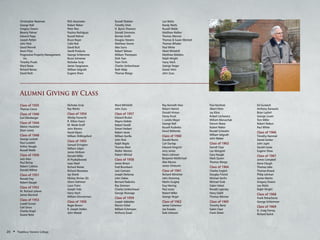 Christopher Newman
George Noll
Gregory Owens
Beverly Palmer
Edward Papp
Joseph Patten
John Peck
David Pennell
Kevin Price
Progressive Property Management, 	
	Inc.
Timothy Pruski
Ward Reese
Richard Reiner
David Resh
RGS Associates
Robert Rieker
Peter Rios
Paulina Rodriguez
Russell Rohrer
Bruce Royer
Colin Ruh
David Rutt
Sandt Products
George Schlemmer
Bruce Schreiner
Nicholas Scrip
James Seagreaves
William Selgrath
Eugene Shaw
Russell Sheldon
Timothy Shirk
H. Byron Showers
Donald Simmons
Brenda Smith
Douglas Stevens
Matthew Stoner
Alex Surra
Robert Taltoan
William Thompson
Dinh Tran
Tram Trinh
Charles Umbenhauer
Ruth Walp
Thomas Wargo
Leo Watts
Randy Watts
Russell Webb
Matthew Welker
Thomas Wenner
Thomas & Susan Wentzel
Thomas Whalen
Paul White
Ward Whitehill
Matthew Widders
Ralph Wright
Harry Yeich
George Yerger
Daniel Yohn
John Zuzu
Class of 1935
Thomas Cence
Class of 1940
Earl Ellenberger
Class of 1944
Melvin Hostetter
Dean Lowry
Class of 1948
George Lockett
Paul Lundahl
Arthur Naugle
Russell Webb
Class of 1950
Jack Aten
Paul Buhay
Robert Coldren
Donald Millner
Class of 1951
Ronald Frey
Robert Naugle
Class of 1952
M. Richard Lefever
James Marshall
Class of 1953
Lowell Graver
Carl Gross
Charles Krapf
Duane Reitz
Nicholas Scrip
Ray Wentz
Class of 1954
Wesley Fasnacht
R. Hilton Foore
M. Wade Groff
John Marino
David Myers
William Shillingsford
Class of 1955
Samuel Errington
William Gilpin
James McKeon
Donald Miller
Al Pryzbylkowski
Isaac Reed
Richard Reiner
Richard Rousseau
Jay Shank
Mickey Shriver (D)
Glenn Stehman
Louis Traini
Joseph Vida
Harry Yeich
William Zimmerman
Class of 1956
Roger Brown
R. Joseph Dolbin
John Wetzel
Ward Whitehill
John Zuzu
Class of 1957
Edward Bruker
Wayne Deibler
Robert Fanelli
Simon Herbert
Robert Jones
William Kurilla
John Peck
Ralph Regitz
Thomas West
Walter Weston
Robert Whitsel
Class of 1958
James Brison
Fred Brumbach
Jack Connors
Joseph Derlunas
John Oakes
Bernard Radocha
Roy Simmers
Charles Umbenhauer
George Yesavage
Class of 1959
Joseph Addabbo
Marvin Fishel
William Fuhrmann
Anthony Goad
Roy Kenneth Hess
Robert Hetrick
Donald Hinton
Stiney Kruel
I. Landis Moyer
George Noll
Russell Rudenko
David Witherite
Class of 1960
Donald Burns
Carl Dunlap
Edward Gingrich
Jerry James
Nevin Johnson
Benjamin McMichael
Alex Munro
James Scheuren
Class of 1961
Richard Altrichter
John Drenning
Marlin Guigley
Guy Herring
Paul Junas
Robert Miller
George Yerger
Class of 1962
James Cohenour
Joe Ewasko
Dale Johnson
Paul Kershner
Albert Klem
Jay Kline
Robert Lechowicz
William Maruschak
Darwin Reese
Robert Rieker
Ronald Schwalm
William Selgrath
John Weber
Class of 1963
Darrell Claar
Leo Mangold
Gary Naugle
Mark Queen
Thomas Wargo
Class of 1964
Charles English
Douglas Fristick
Michael Gerfin
Michael Grab
Galen Helsel
Ronald Lapinsky
Harry Oakill
Thomas Wenner
Class of 1965
Timothy Bertz
Galen Claar
Frank Dieter
Ed Gunesch
Anthony Karwacki
Brian Leyfert
George Lower
Tom Miller
Robert Nelson
Paul White
Class of 1966
Timothy Hammel
Daniel Jordan
John Jupin
Gerald Loose
Eugene Shaw
Class of 1967
James Campbell
Dana Clough
Thomas Jobe
Thomas Knaub
Philip Lehman
James Martin
Gregory Owens
Leo Watts
Ralph Wright
Class of 1968
Frank Petrachonis
George Schlemmer
Class of 1969
G. Craig Forney
Richard Kulick
Alumni Giving by Class
20 • Thaddeus Stevens College
 