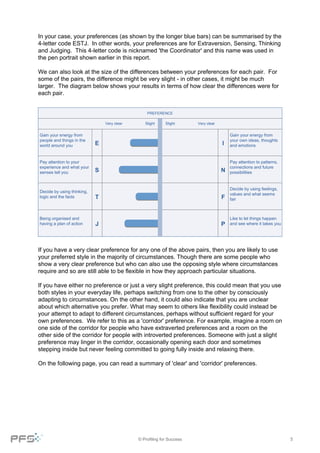 © Profiling for Success 5
In your case, your preferences (as shown by the longer blue bars) can be summarised by the
4-letter code ESTJ. In other words, your preferences are for Extraversion, Sensing, Thinking
and Judging. This 4-letter code is nicknamed 'the Coordinator' and this name was used in
the pen portrait shown earlier in this report.
We can also look at the size of the differences between your preferences for each pair. For
some of the pairs, the difference might be very slight - in other cases, it might be much
larger. The diagram below shows your results in terms of how clear the differences were for
each pair.
E I
S N
T F
J P
PREFERENCE
Very clear Slight Slight Very clear
Gain your energy from
people and things in the
world around you
Gain your energy from
your own ideas, thoughts
and emotions
Pay attention to your
experience and what your
senses tell you
Pay attention to patterns,
connections and future
possibilities
Decide by using thinking,
logic and the facts
Decide by using feelings,
values and what seems
fair
Being organised and
having a plan of action
Like to let things happen
and see where it takes you
If you have a very clear preference for any one of the above pairs, then you are likely to use
your preferred style in the majority of circumstances. Though there are some people who
show a very clear preference but who can also use the opposing style where circumstances
require and so are still able to be flexible in how they approach particular situations.
If you have either no preference or just a very slight preference, this could mean that you use
both styles in your everyday life, perhaps switching from one to the other by consciously
adapting to circumstances. On the other hand, it could also indicate that you are unclear
about which alternative you prefer. What may seem to others like flexibility could instead be
your attempt to adapt to different circumstances, perhaps without sufficient regard for your
own preferences. We refer to this as a 'corridor' preference. For example, imagine a room on
one side of the corridor for people who have extraverted preferences and a room on the
other side of the corridor for people with introverted preferences. Someone with just a slight
preference may linger in the corridor, occasionally opening each door and sometimes
stepping inside but never feeling committed to going fully inside and relaxing there.
On the following page, you can read a summary of 'clear' and 'corridor' preferences.
 