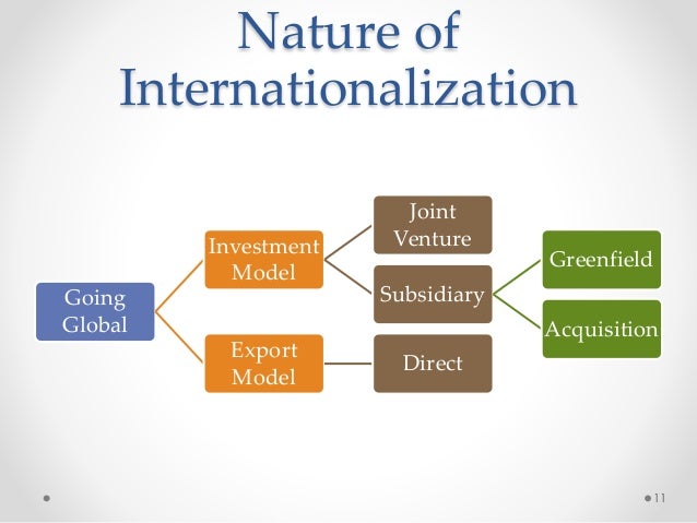 multinational cost of capital Cost of capital hydra multinational is a vast conglomerate firm involved in a wide array of business ventures ranging from satellite radio to. multinational cost of capital Cost of capital hydra multinational is a vast conglomerate firm involved in a wide array of business ventures ranging from satellite radio to.