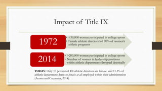 Impact of Title IX
• <30,000 women participated in college sports
• Female athletic directors led 90% of women’s
athletic programs1972
• >200,000 women participated in college sports
• Number of women in leadership positions
within athletic departments dropped drastically2014
TODAY: Only 10 percent of DI athletic directors are female, and 11.3% of
athletic departments have no females at all employed within their administration
(Acosta and Carpenter, 2014).
 