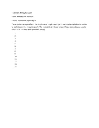 To Whom It May Concern
From: Anna Laurin Harrison
Faculty Supervisor: Sylvia Byrd
The attached receipt reflects the purchase of 14 gift cards for $5 each to be mailed as incentive
to participants in a research study. The recipients are listed below. Please contact Anna Laurin
(alh715) or Dr. Byrd with questions (shb5).
1.
2.
3.
4.
5.
6.
7.
8.
9.
10.
11.
12.
13.
14.
 