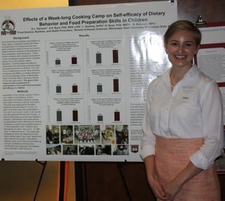 Undergraduate Research