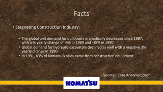 Facts
• Stagnating Construction Industry:
• The global unit demand for bulldozers dramatically decreased since 1987,
with a % yearly change of -4% in 1989 and -18% in 1990
• Global demand for hydraulic excavators declined as well with a negative 3%
yearly change in 1990
• In 1991, 63% of Komatsu’s sales came from construction equipment
- Source: Case Analysis Coach
 