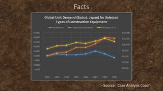 Facts
- Source: Case Analysis Coach
 